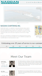 Mobile Screenshot of naodan.com